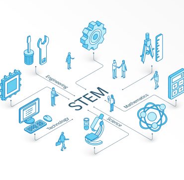 Stem isometric concept. integrated infographic design system. people teamwork. science, technology, engineering, mathematics symbols. math study, education, learning pictogram